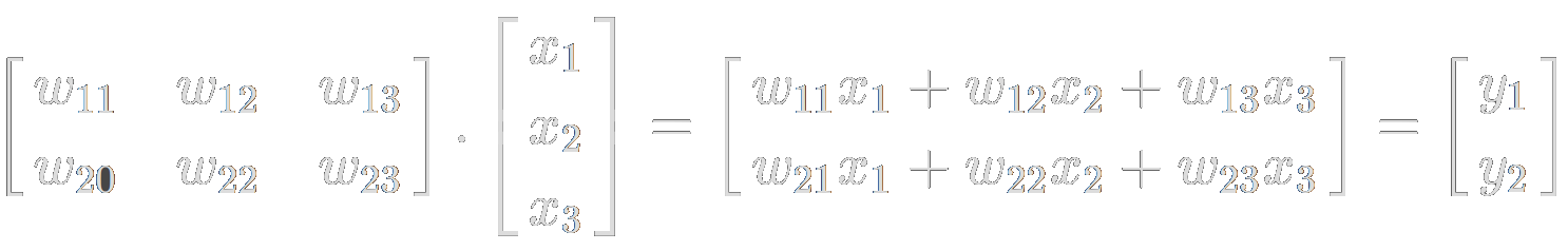 multilayer perceptron math