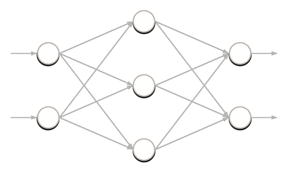 a multi layer perceptron